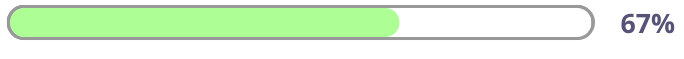 67% of goals are completed or in progress